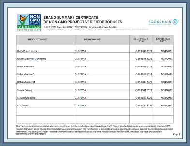 Xinghua GL Stevia Co.,Ltd. FC Certificate of Verification Expires 7-18-2023_00.png